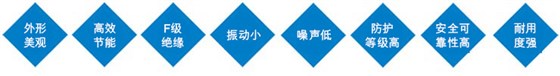 产品优点 产品优点