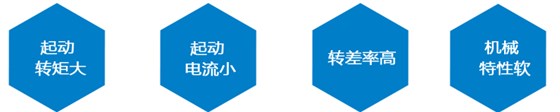 产品优点 产品优点