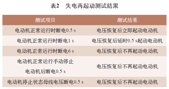 表2 失电再起动测试结果 表2 失电再起动测试结果