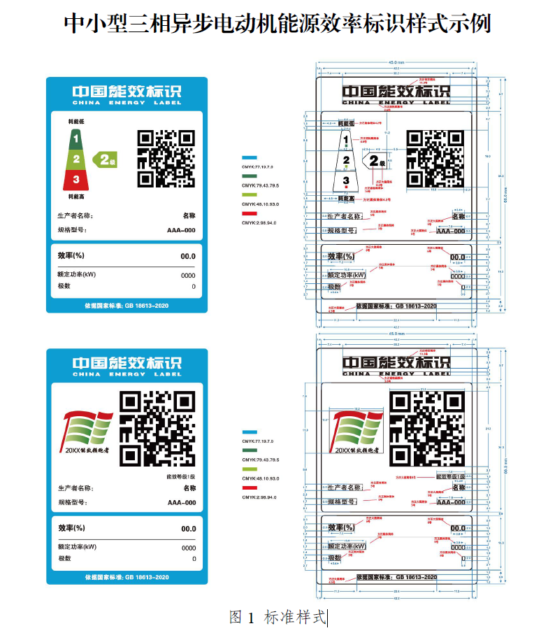 皖南电机:2021年三相异步电动机能效标识(标准样式) 皖南电机:2021年三相异步电动机能效标识(标准样式)