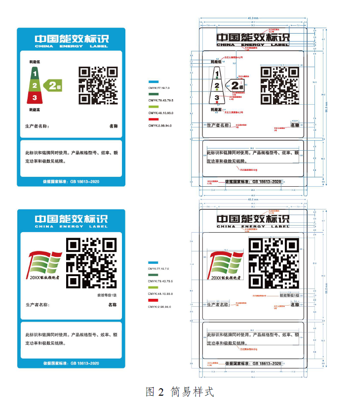 皖南电机:2021年新能效标识(简易版) 皖南电机:2021年新能效标识(简易版)